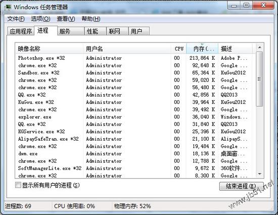 Windows系统的电脑中哪些进程可以关闭？