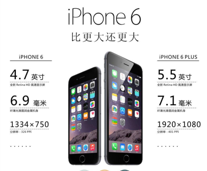 iPhone6有几个版本 iPhone6两个版本尺寸区别